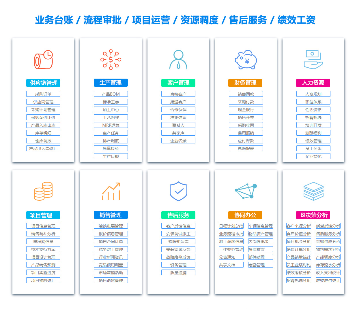 商洛OA系统